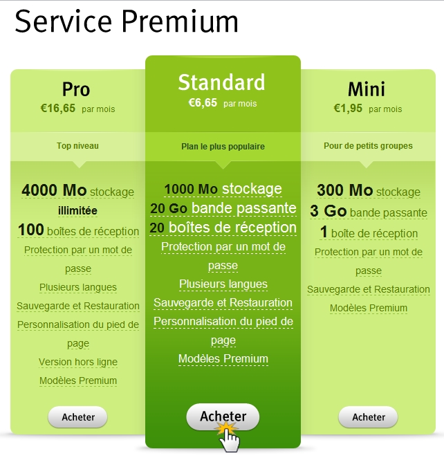 Services premium