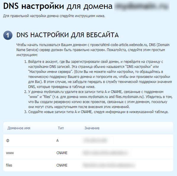 Как назначить домен при помощи записей DNS 